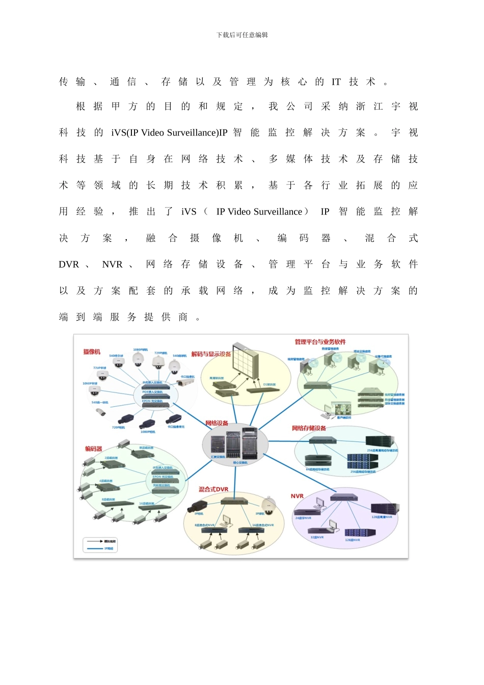 资产管理远程监控方案_第3页