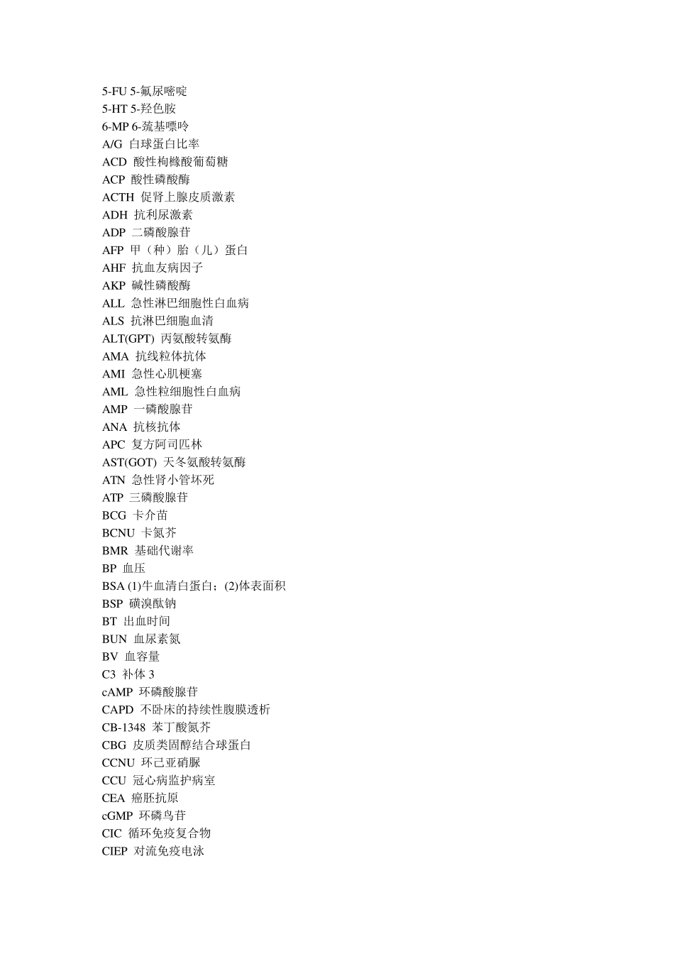 医学化学名字英文缩写大全_第1页