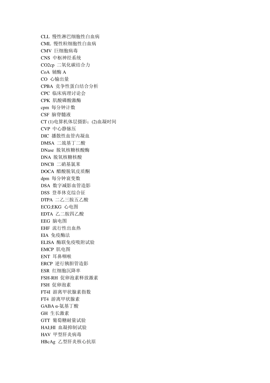 医学化学名字英文缩写大全_第2页