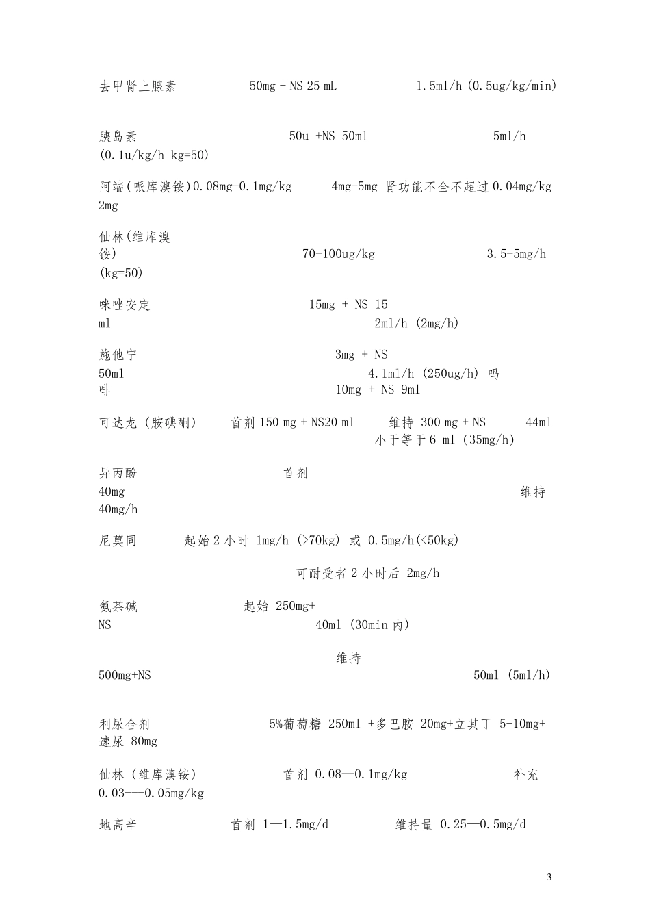 医学十大组合液体_第3页