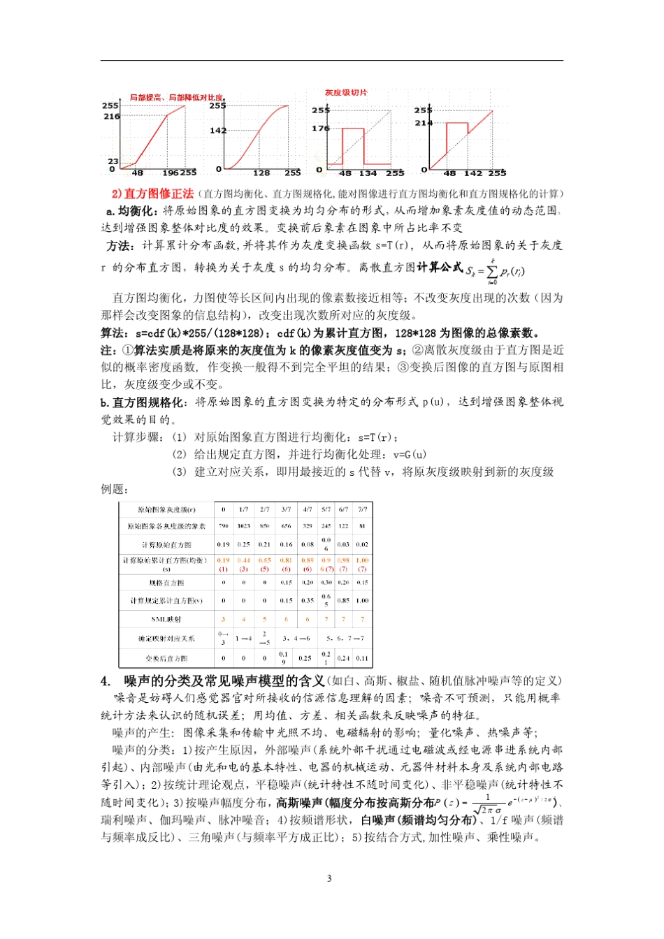 医学图像处理重点知识概要_第3页