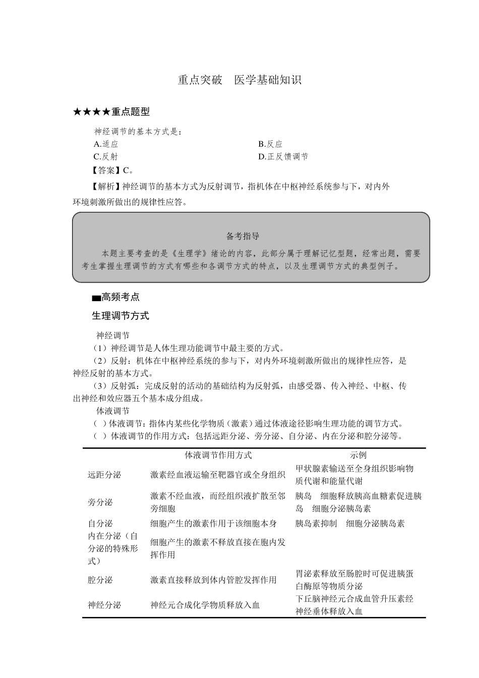 医学基础知识高频考点_第1页