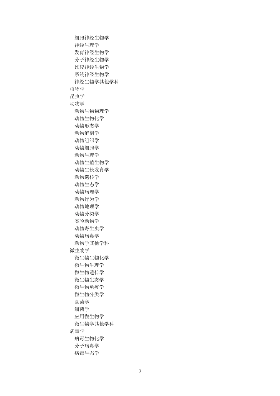 医学学科分类及代码_第3页