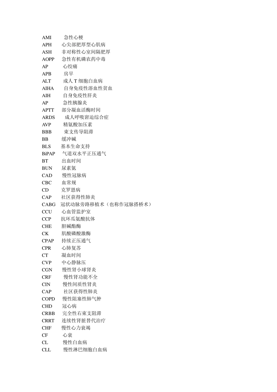 医学常用英文缩写(按首字母排序)_第2页