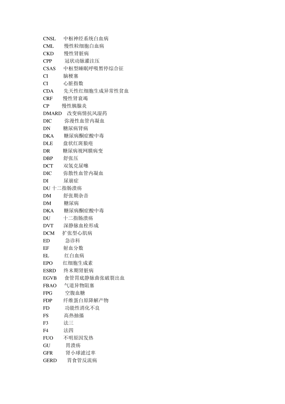 医学常用英文缩写(按首字母排序)_第3页