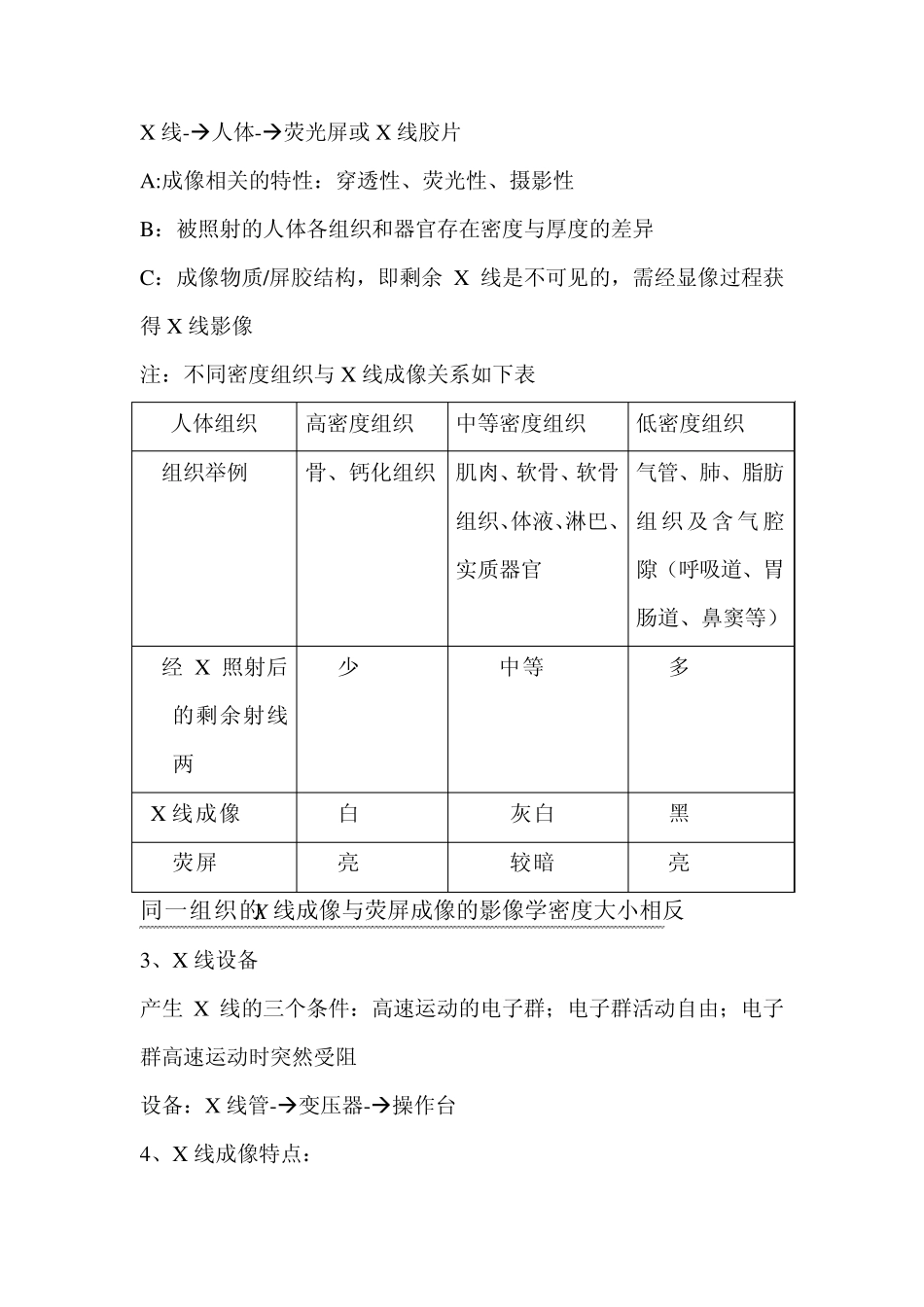 医学影像学小结_第2页