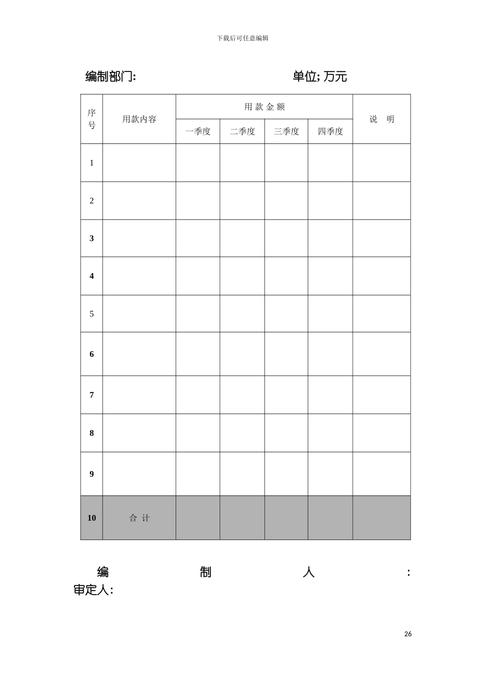 资金管理规程表格模板_第3页