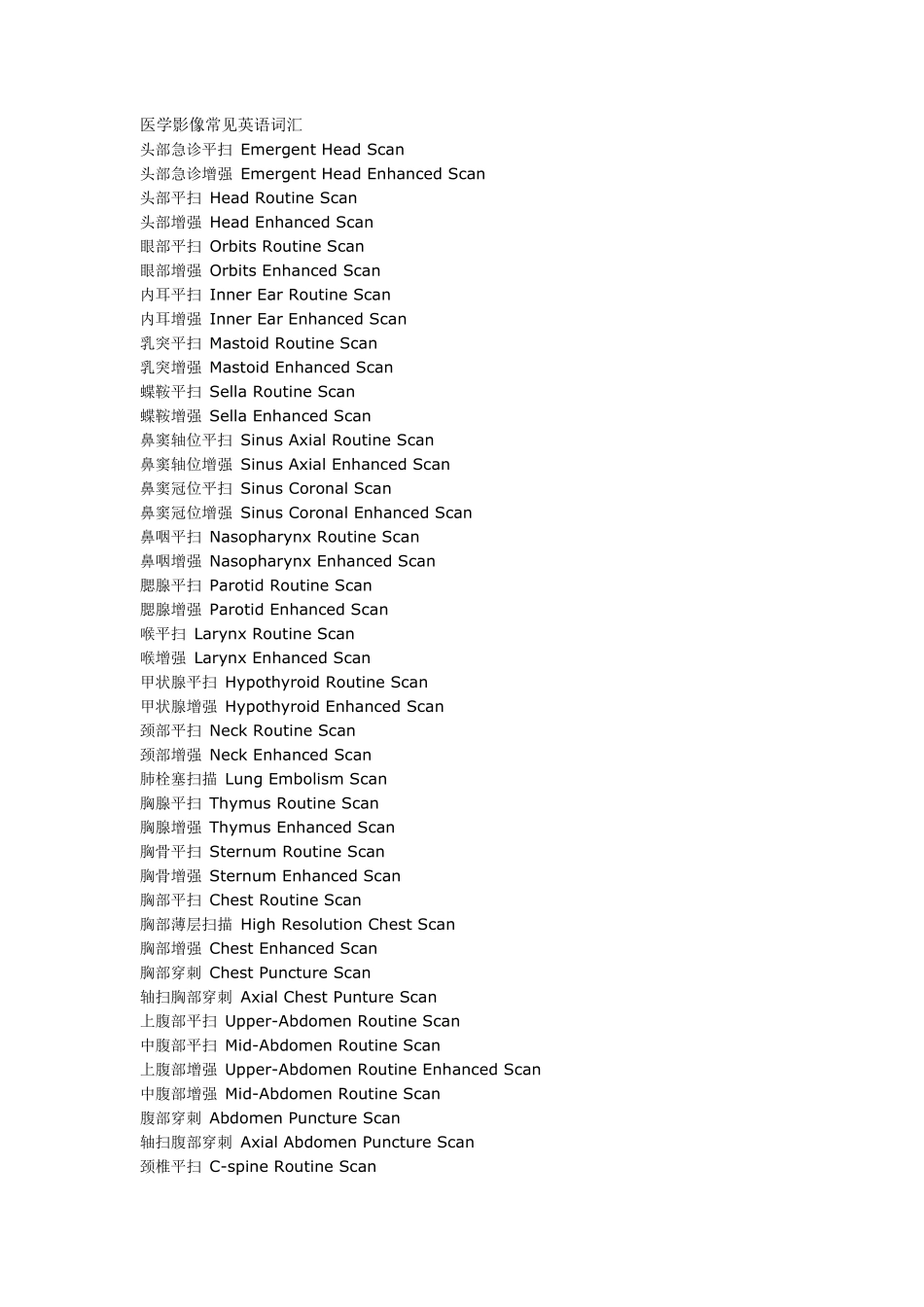 医学影像常见英语词汇_第1页