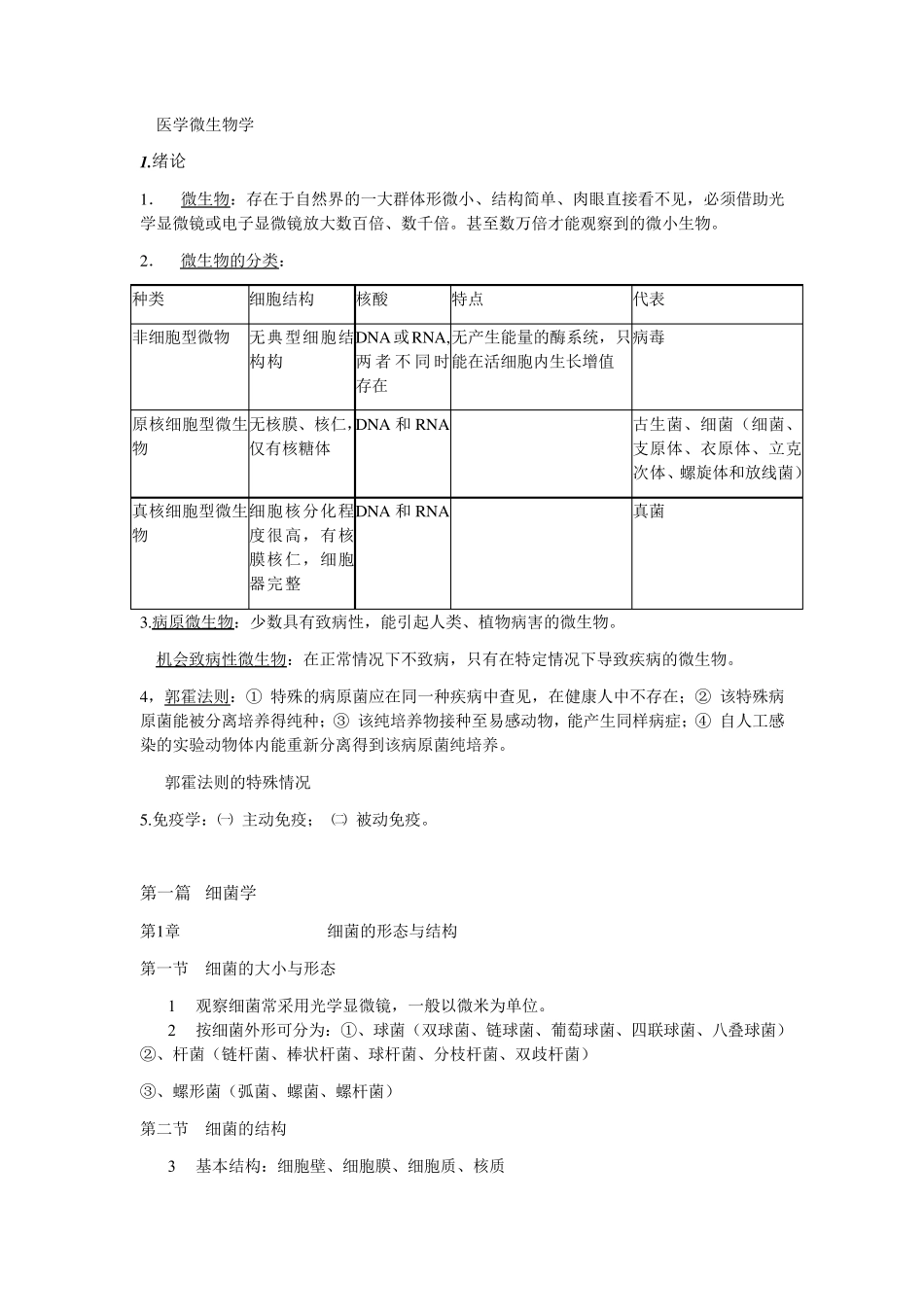 医学微生物学_第1页