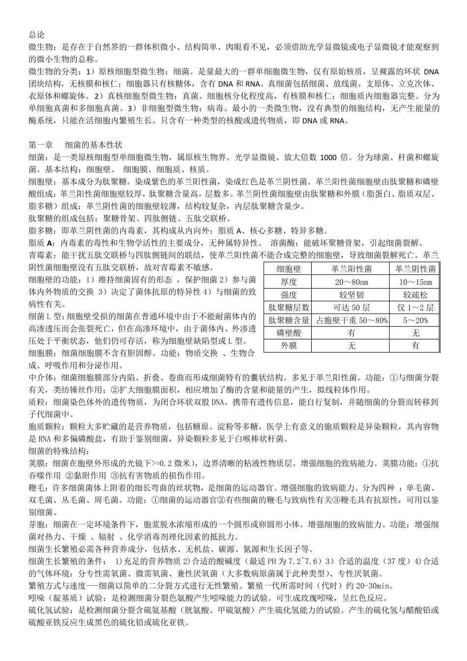 医学微生物学与寄生虫学重点_第1页