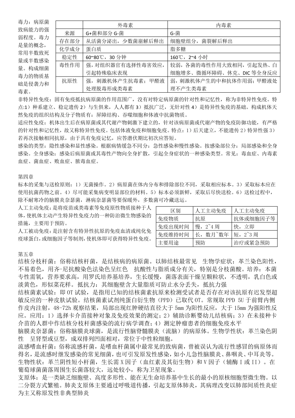 医学微生物学与寄生虫学重点_第3页