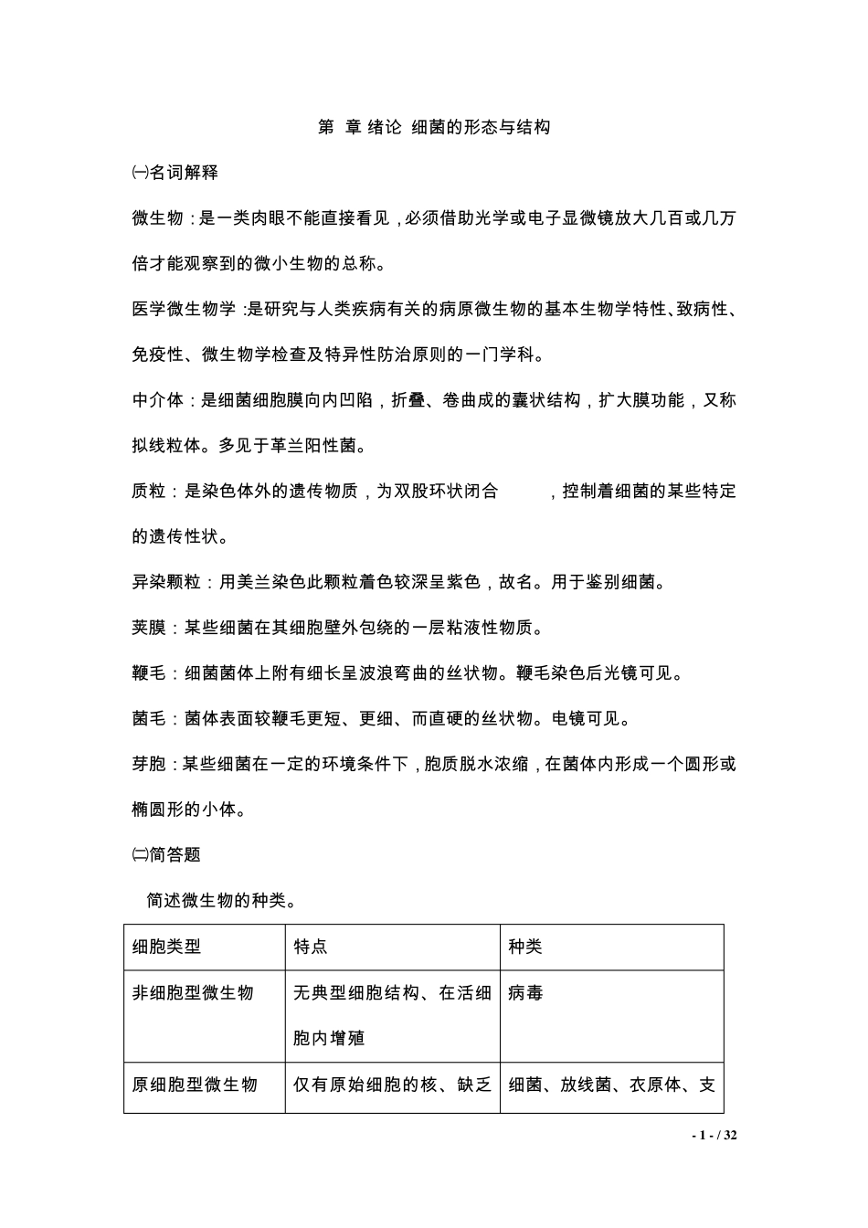 医学微生物学复习要点、重点_第1页