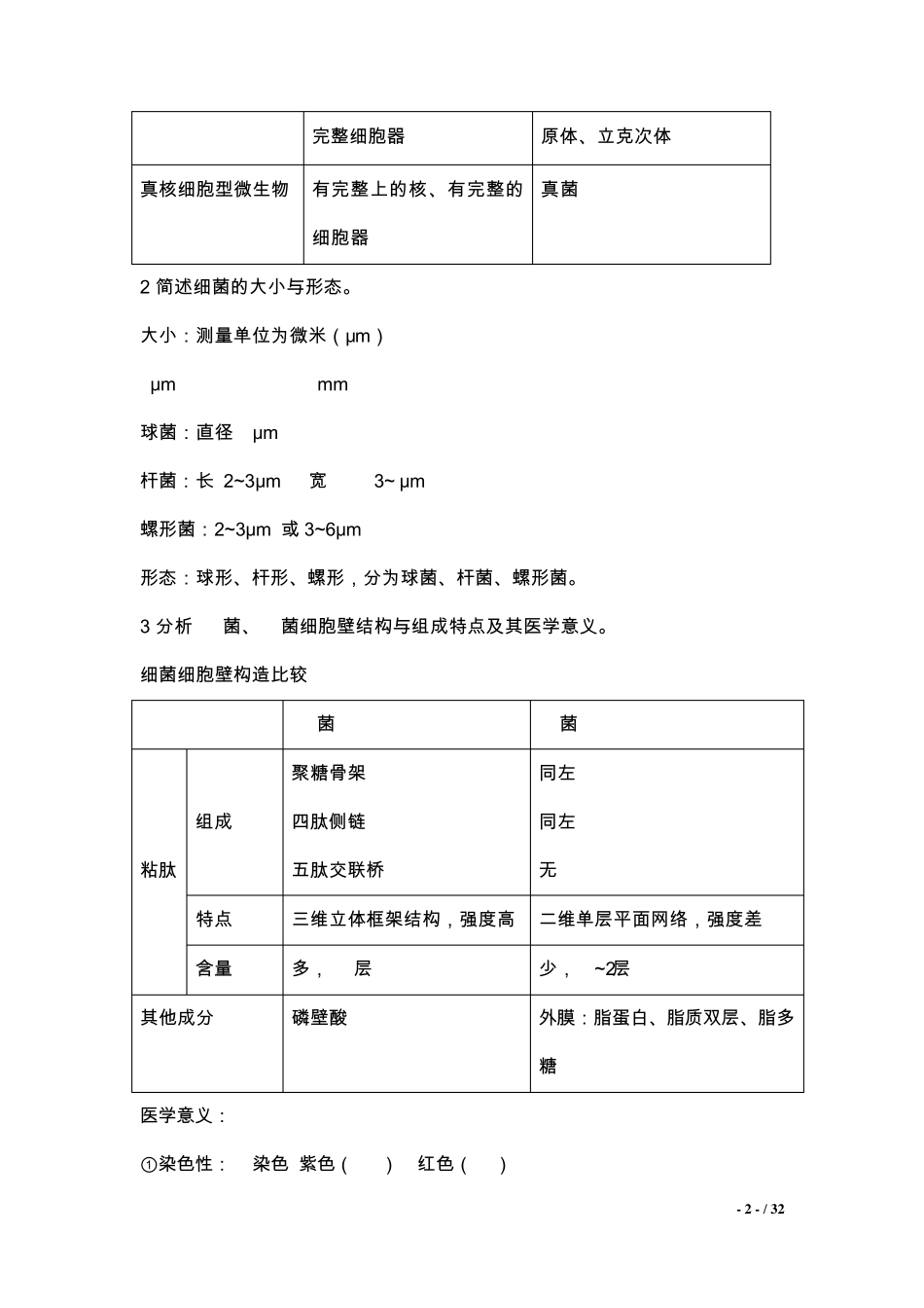 医学微生物学复习要点、重点_第2页