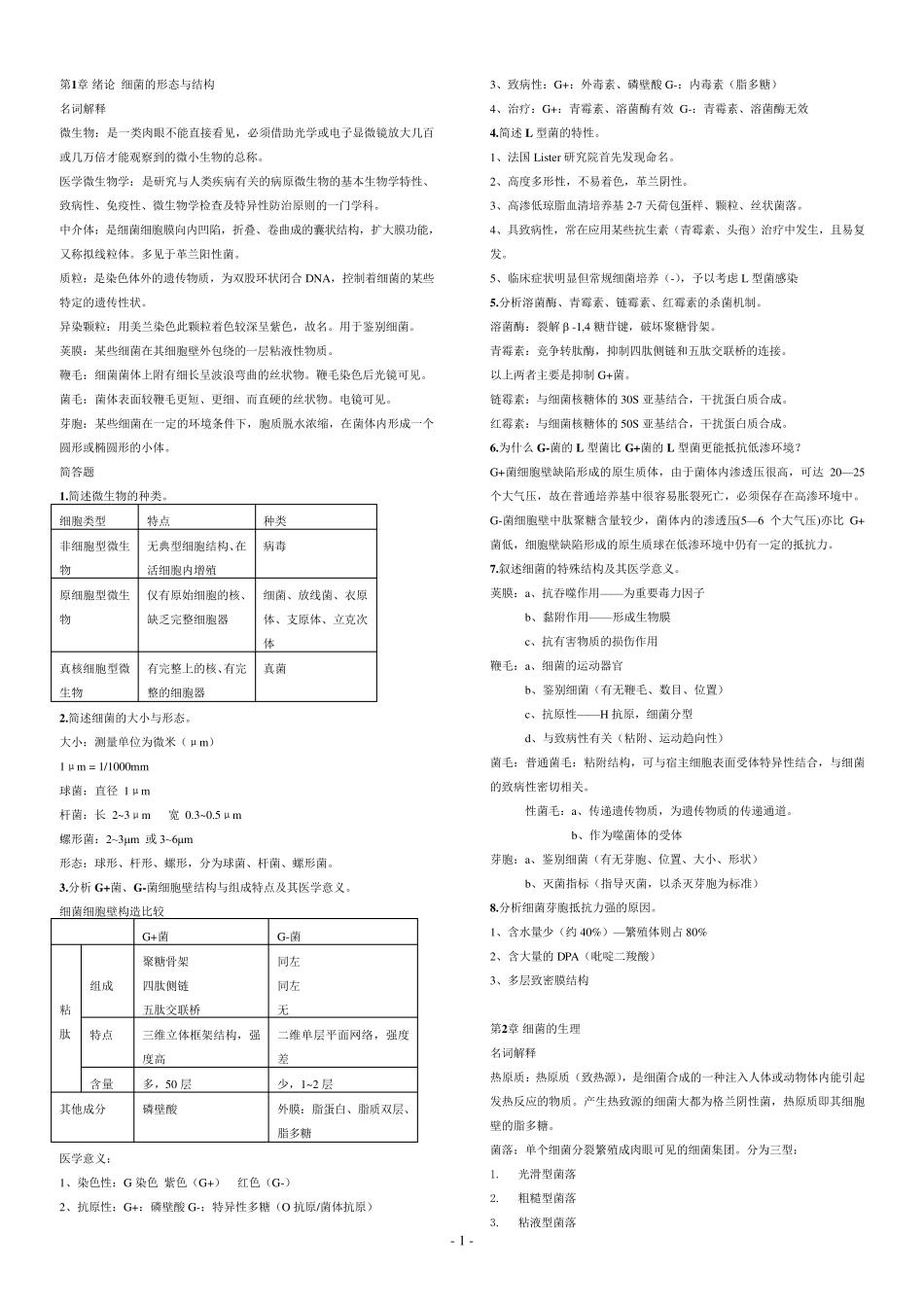 医学微生物学复习要点、重点总结_第1页