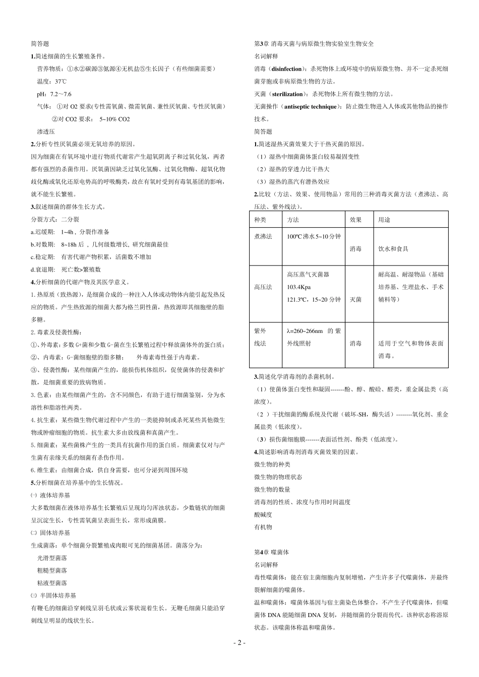 医学微生物学复习要点、重点总结_第2页