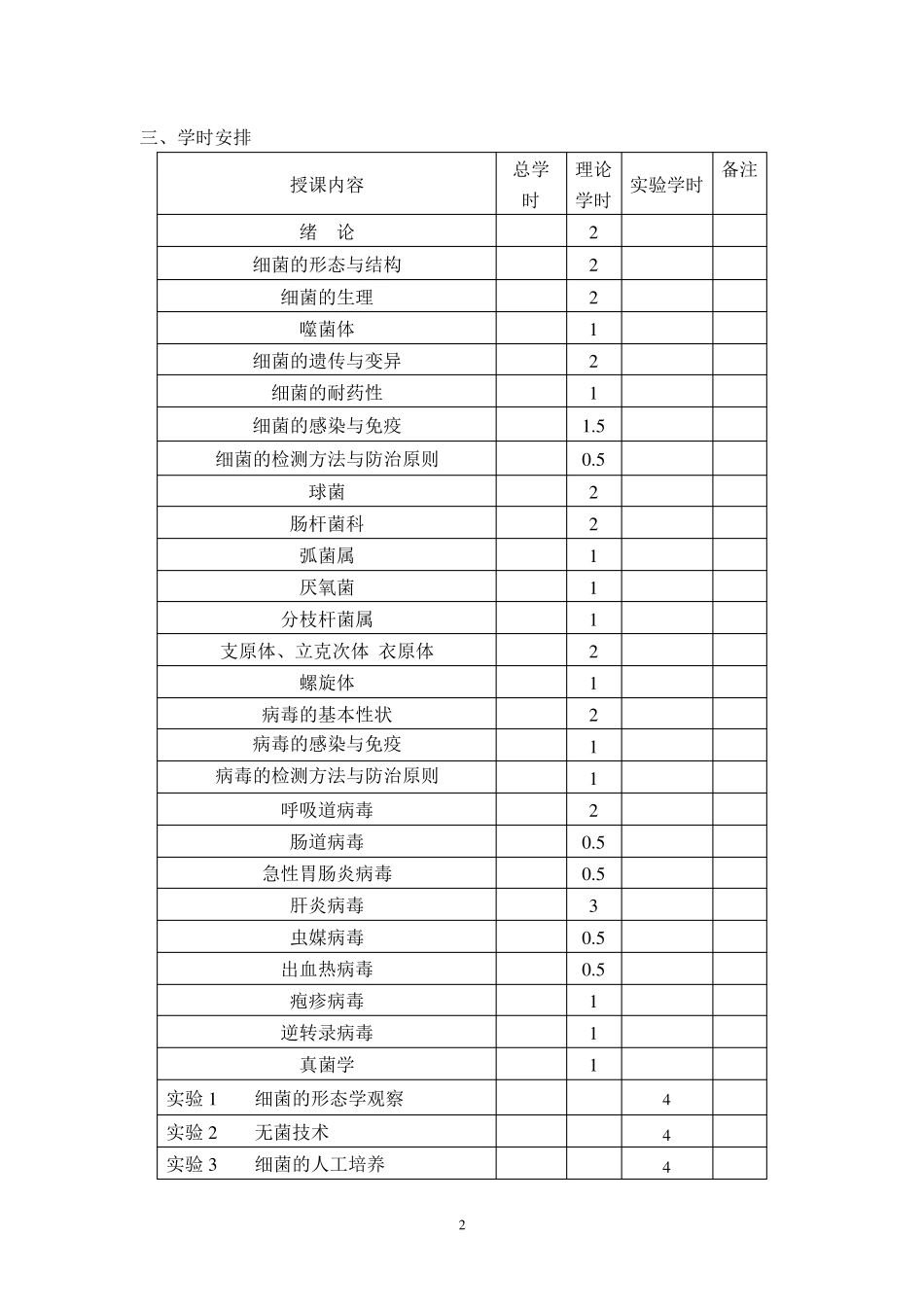 医学微生物学教学大纲(第八版)_第2页
