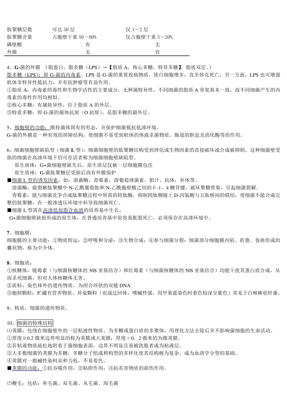 医学微生物学笔记(总结得真的很好)_第2页