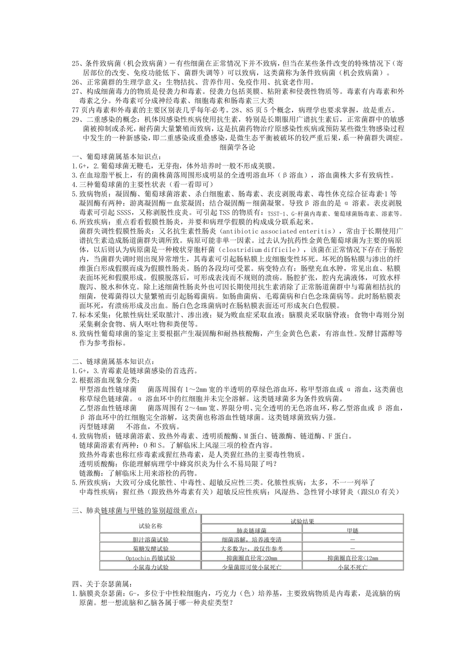 医学微生物学重点_第2页