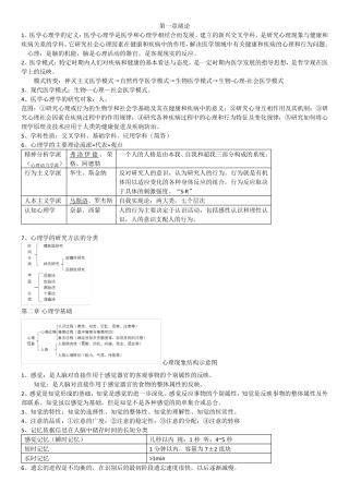 医学心理学知识点总结整理