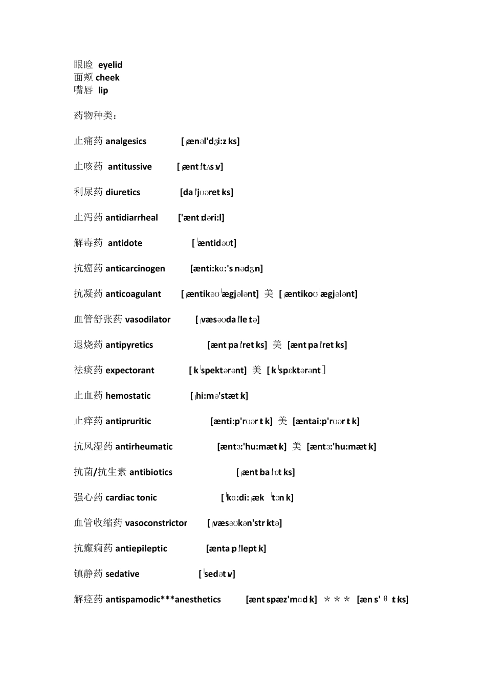 医学护理专业英语词汇大全_第3页