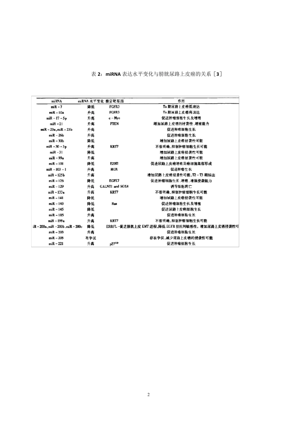 医学标书例文_第3页