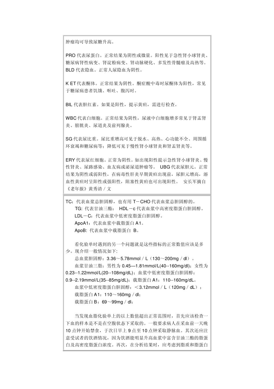 医学检查相关参数简介(转载)迄今为止最为全面的检查项目值得收藏_第2页