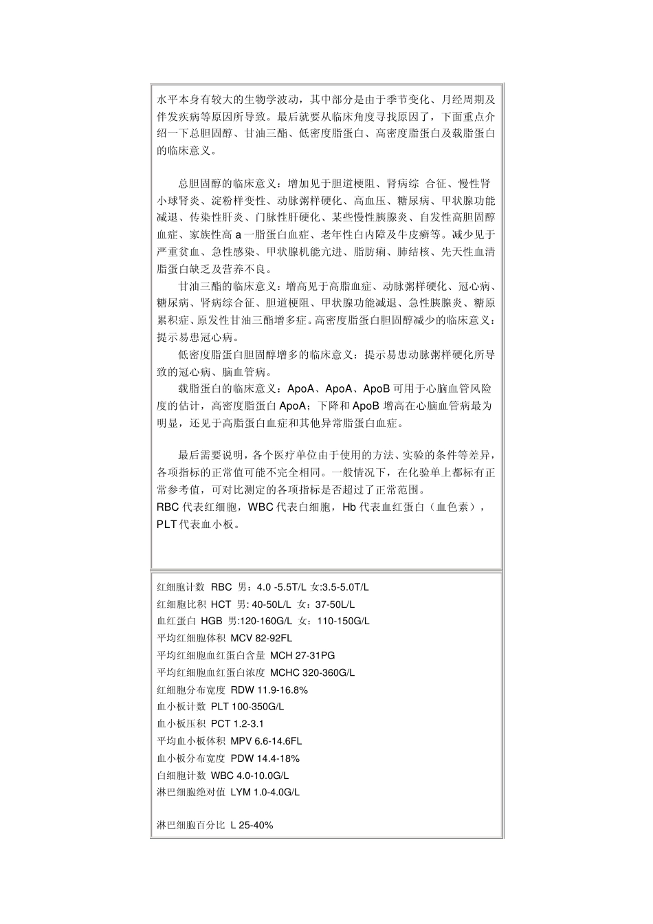医学检查相关参数简介(转载)迄今为止最为全面的检查项目值得收藏_第3页
