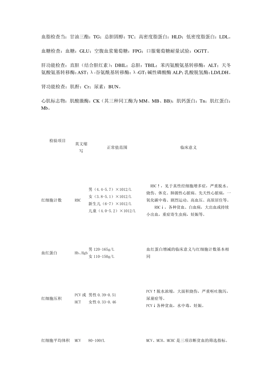 医学检验英文缩写_第2页
