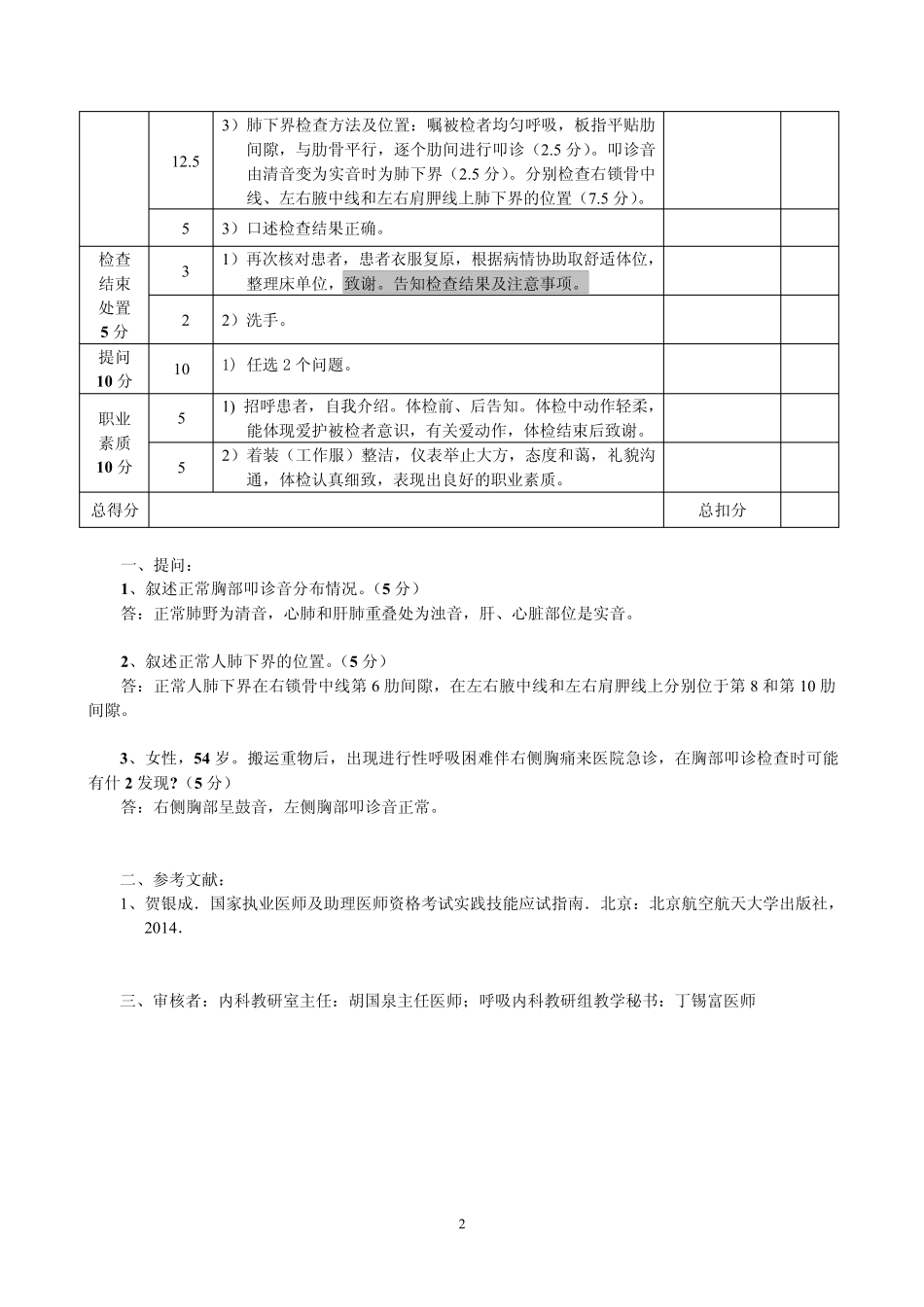 医学生临床技能操作考核评分标准_第2页