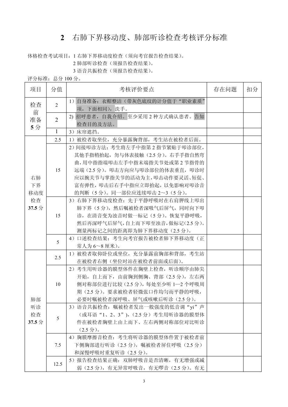 医学生临床技能操作考核评分标准_第3页