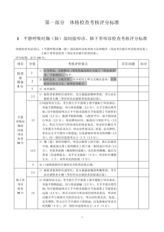 医学生临床技能操作考核评分标准