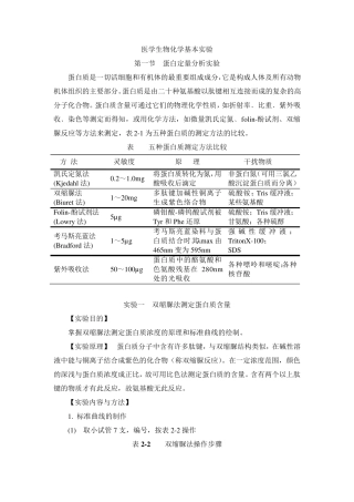 医学生物化学基本实验