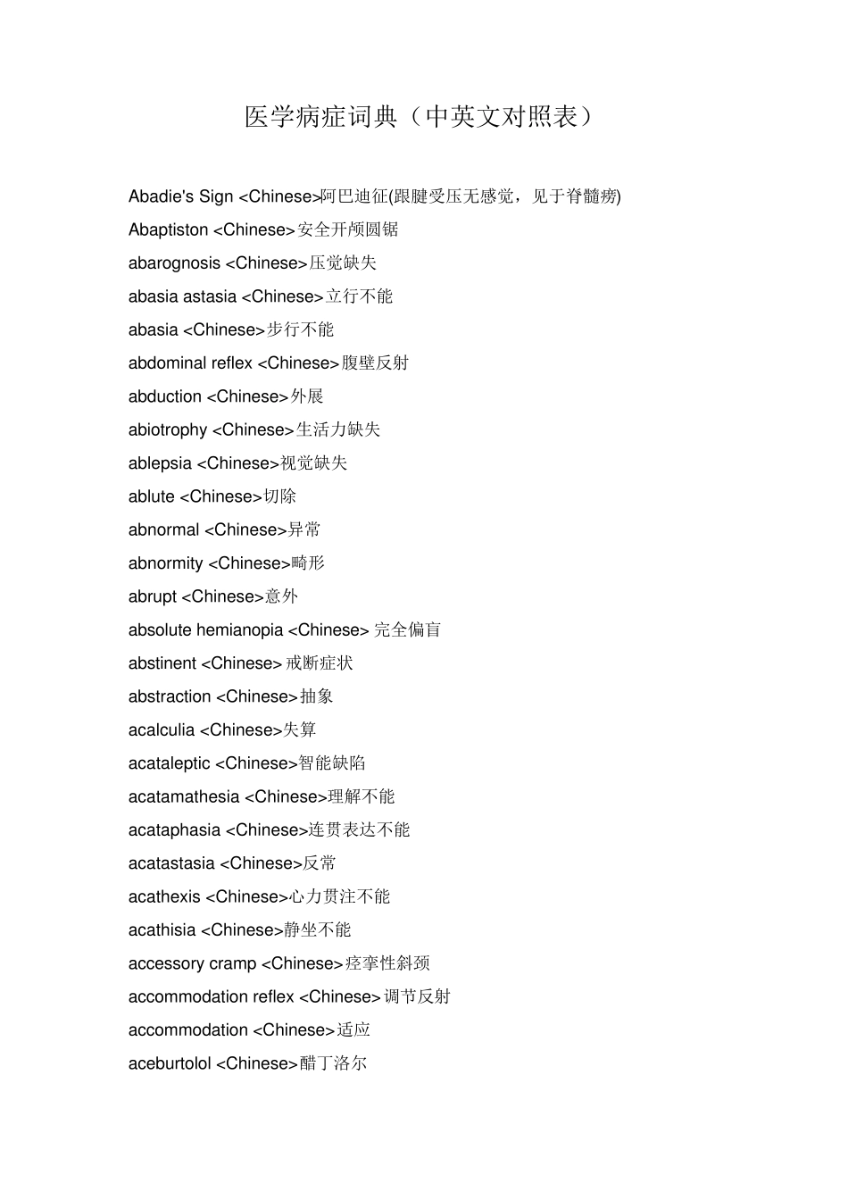 医学病症词典(中英文对照表)_第1页