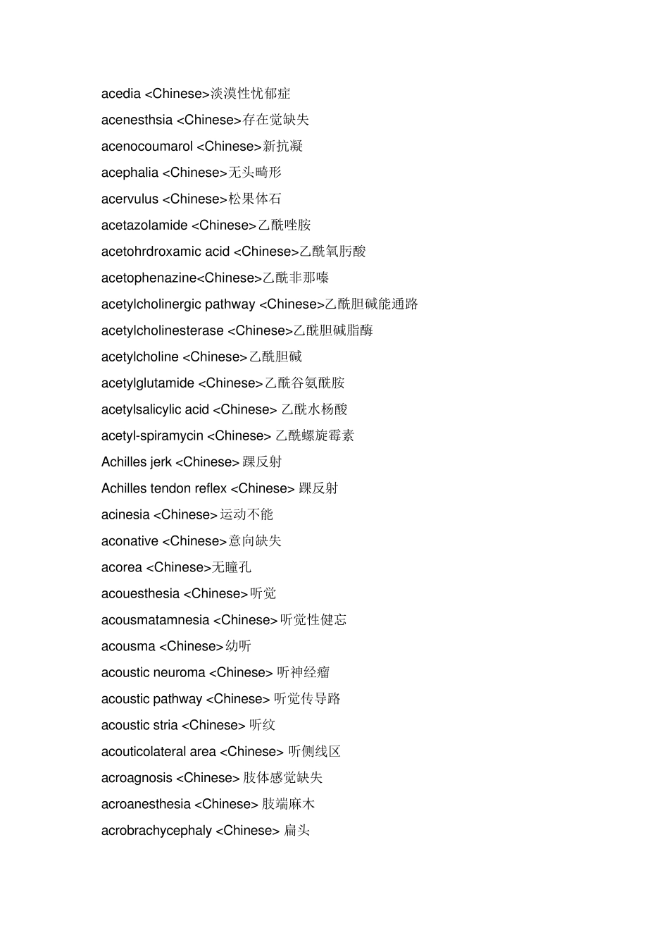 医学病症词典(中英文对照表)_第2页