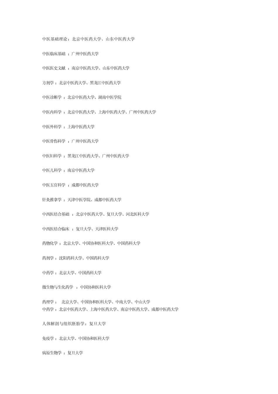 医学类专业大学排名_第3页