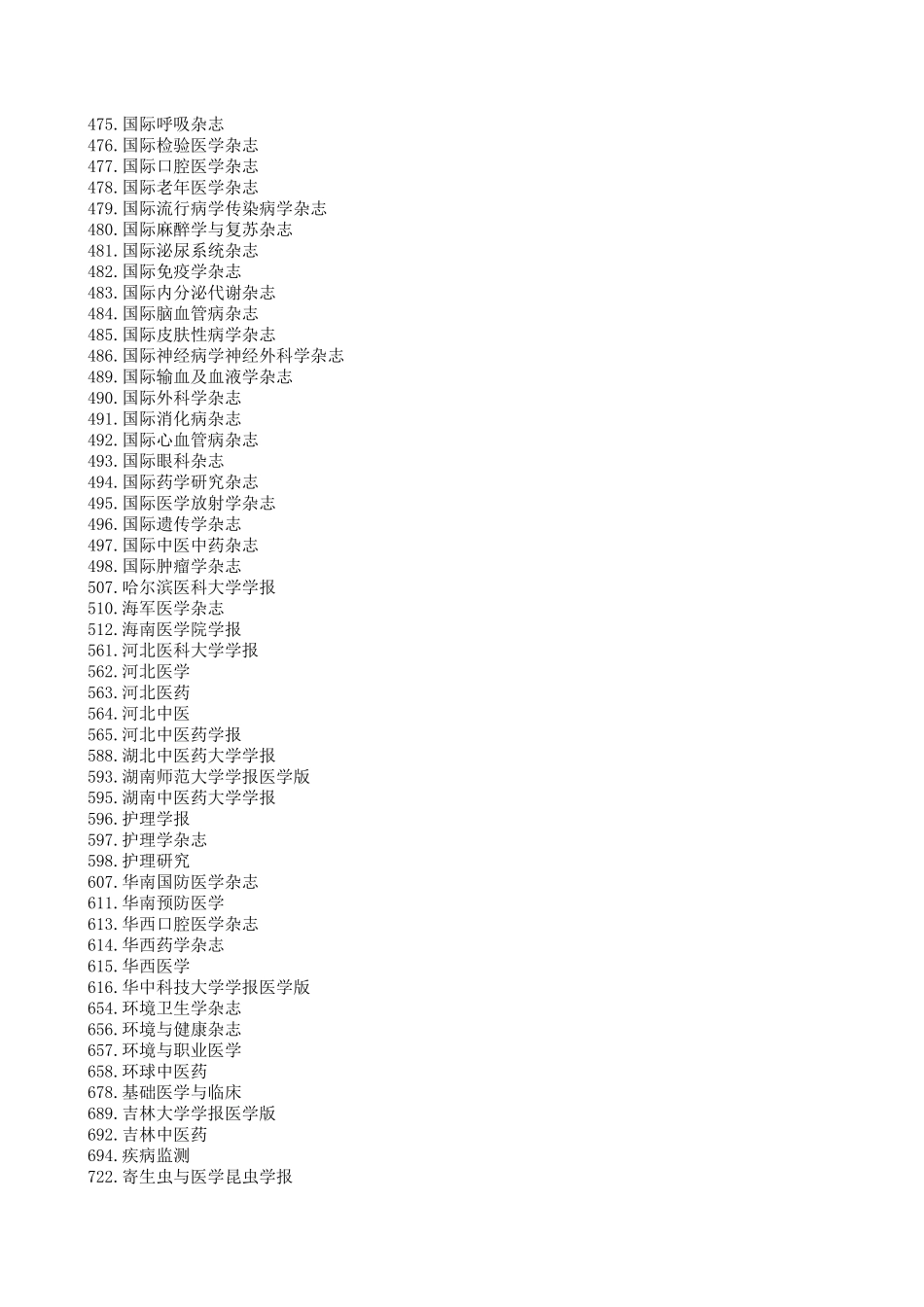 医学类核心期刊目录(2017)_第2页