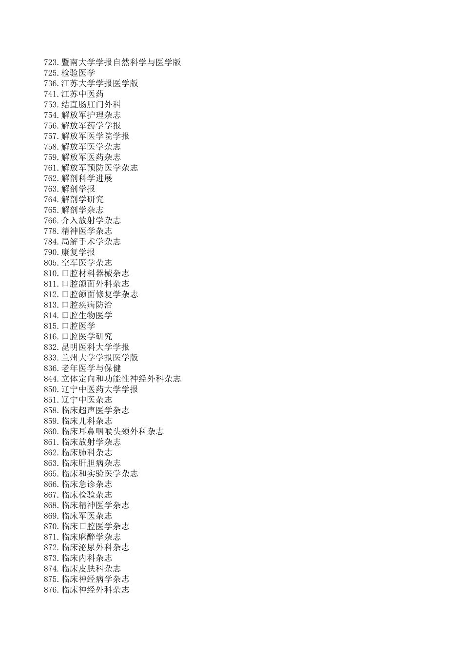 医学类核心期刊目录(2017)_第3页