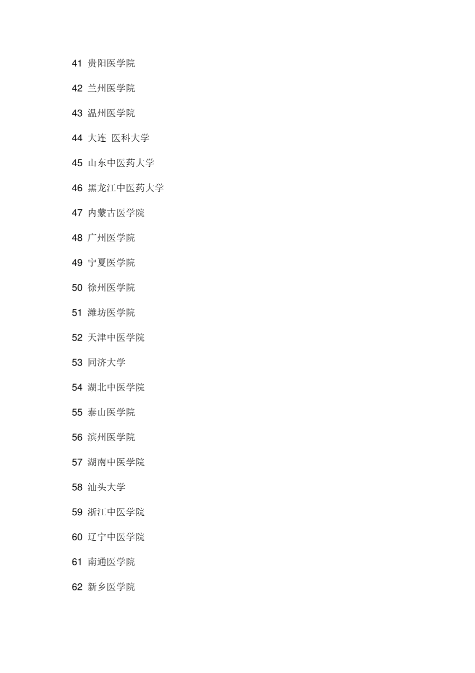 医学类院校排名_第3页