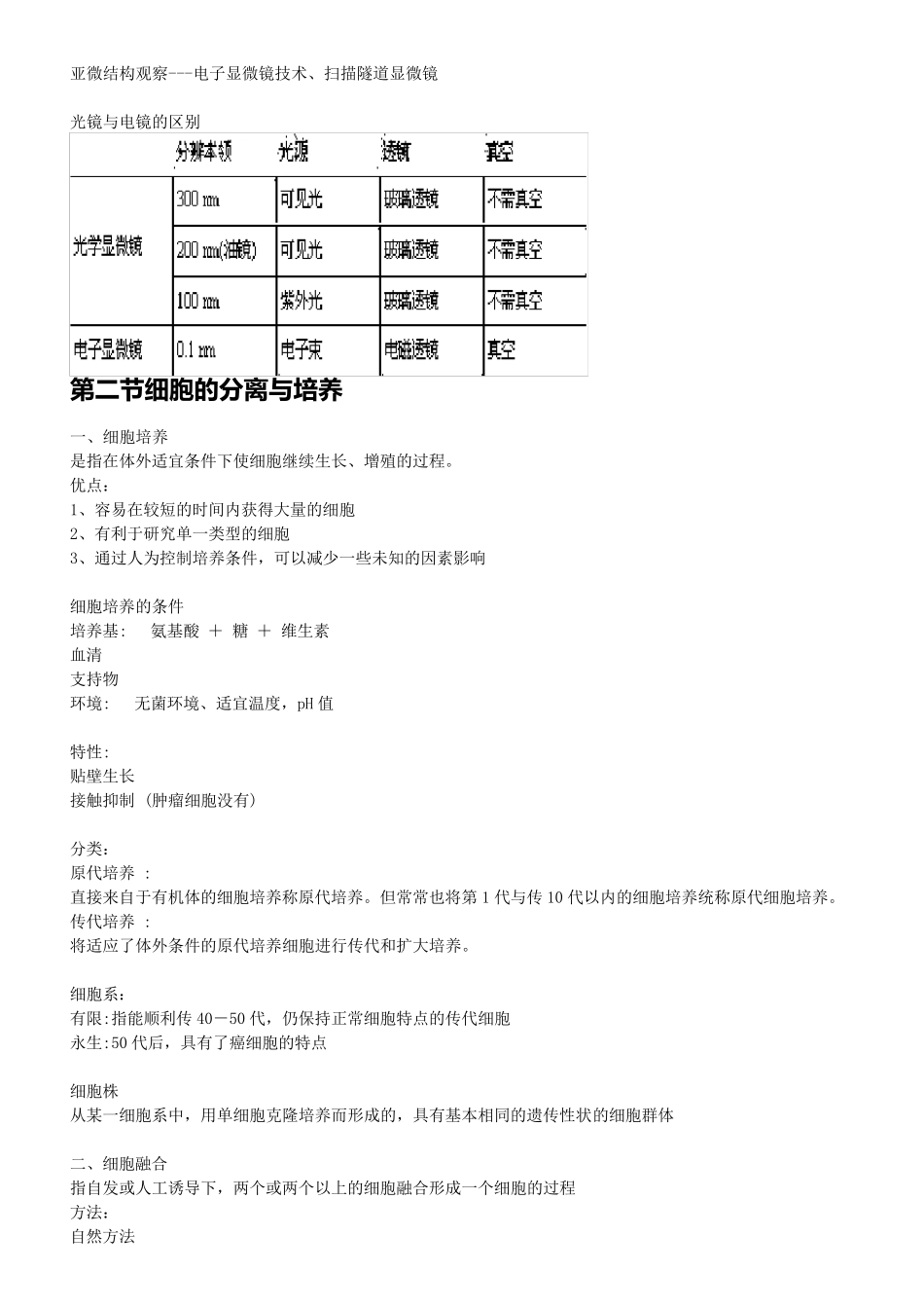 医学细胞生物学重点整理_第2页