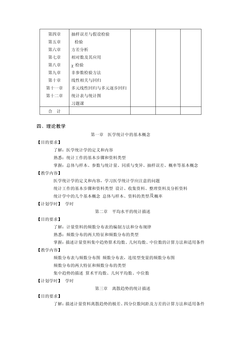 医学统计学教学大纲_第2页
