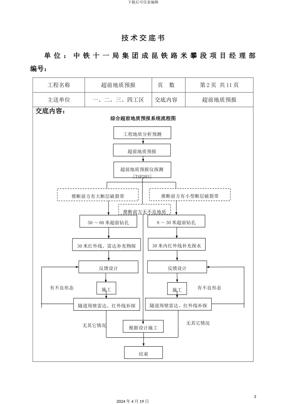 超前地质预报技术交底书_第3页