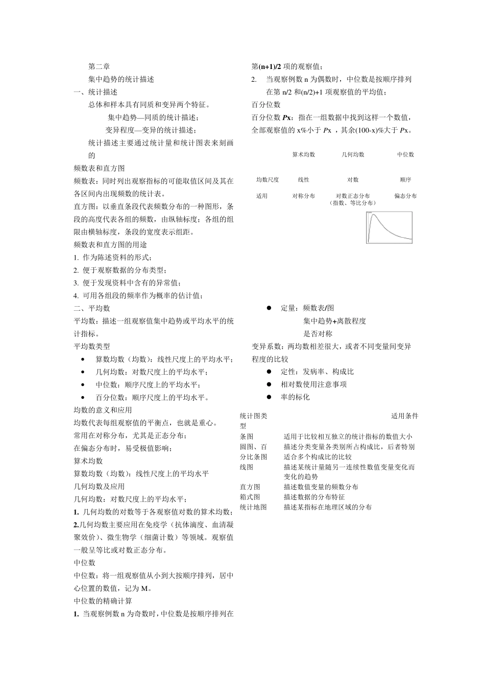 医学统计学符号,公式,重点_第2页