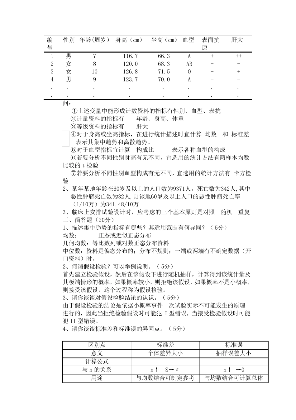 医学统计学试题及答案1、2、3套_第3页