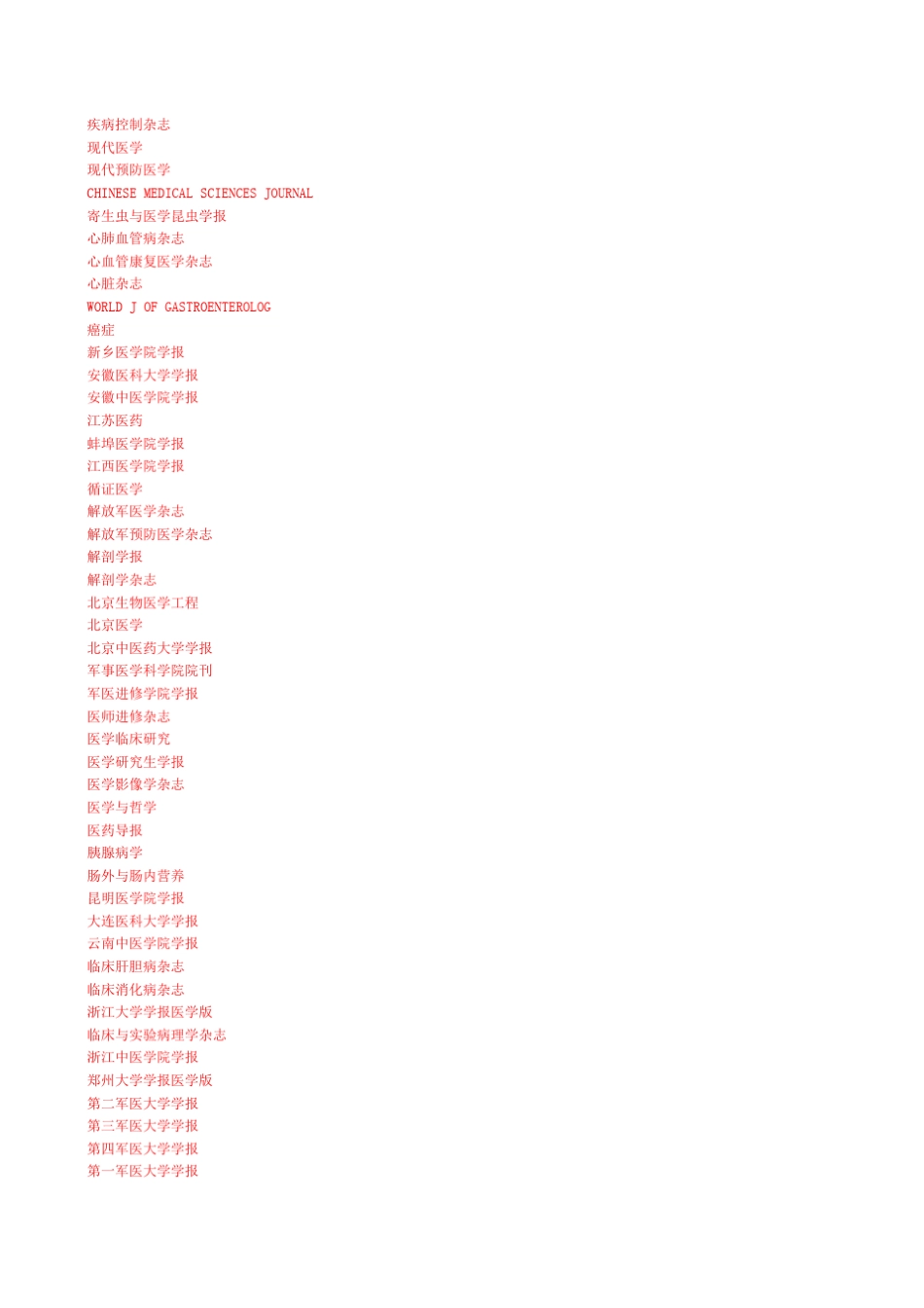 医学统计源期刊_第1页