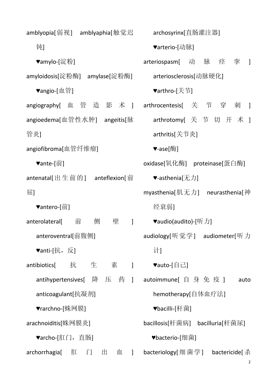 医学英语前后缀总结~_第2页