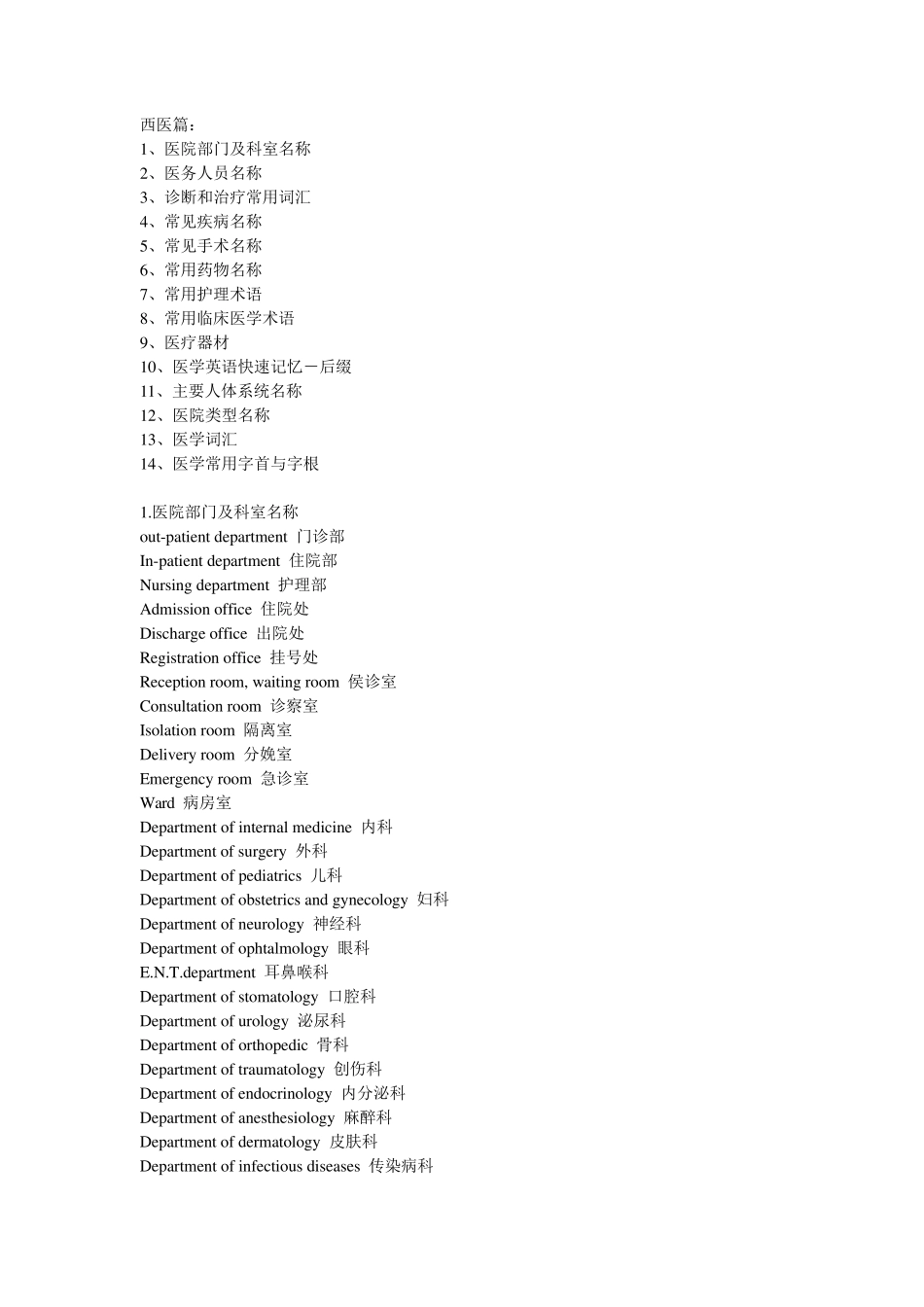 医学英语常用词汇_第1页