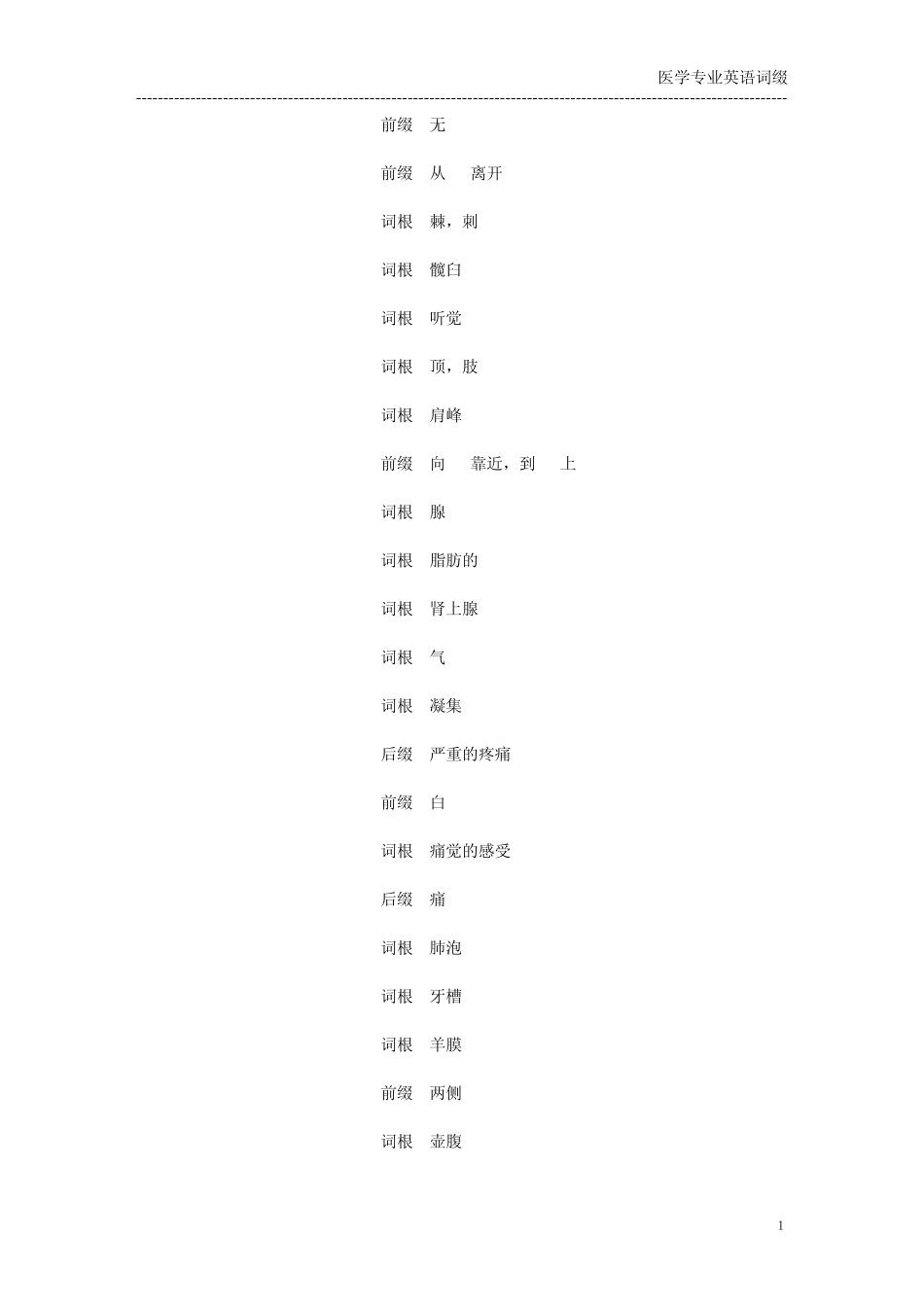 医学英语词缀_第1页