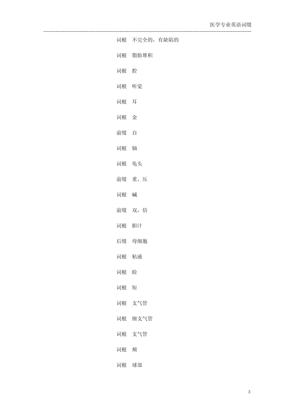 医学英语词缀_第3页