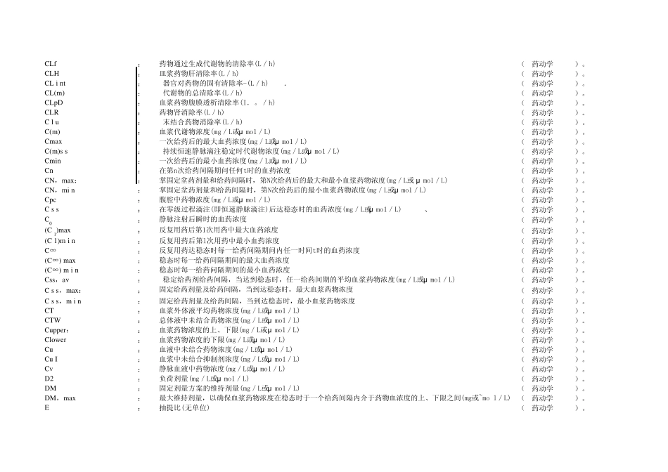 医学药学缩写符号_第2页