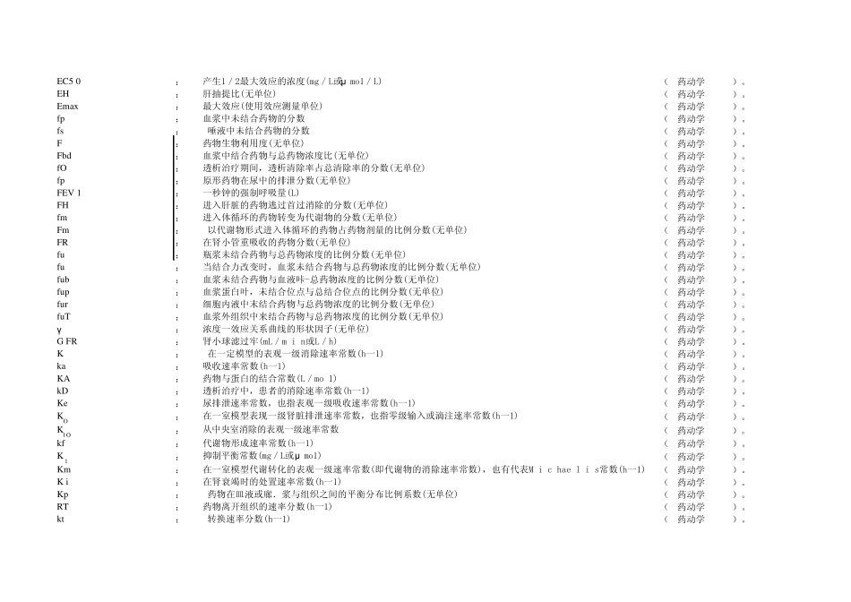 医学药学缩写符号_第3页